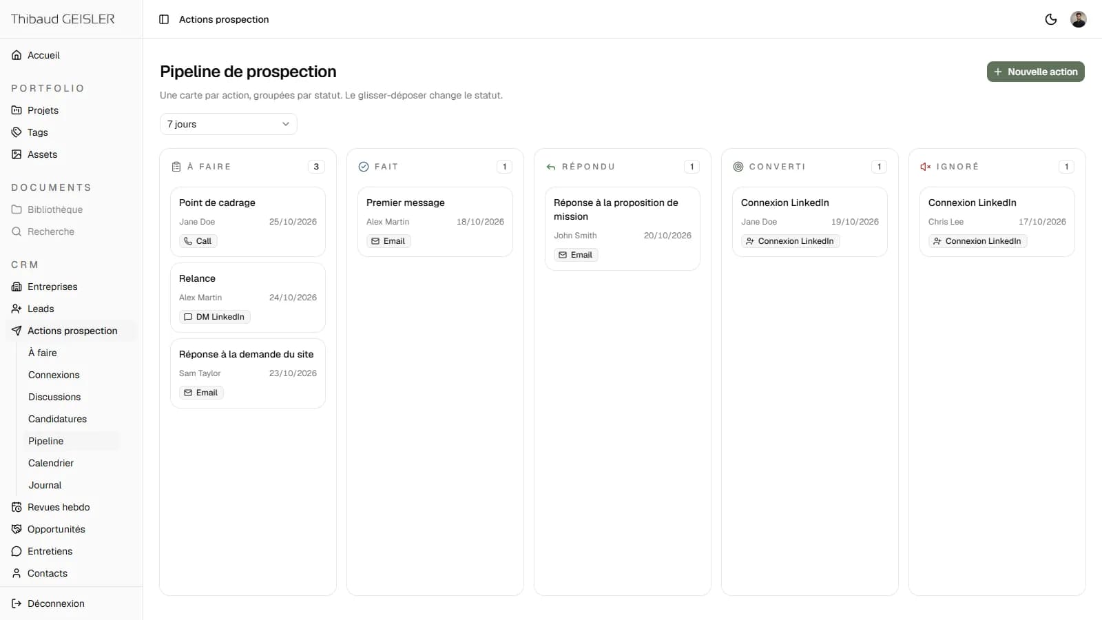 Prospecting pipeline as a kanban, on fictitious data